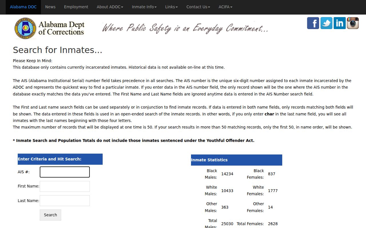 St. Clair County arrest lookup compared with ADOC inmate search